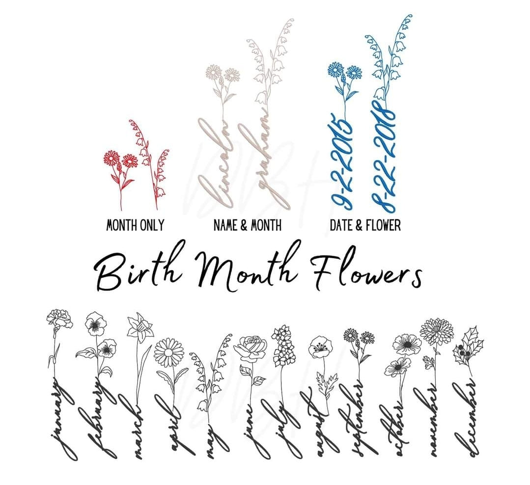 Title with Birth Flowers❤️